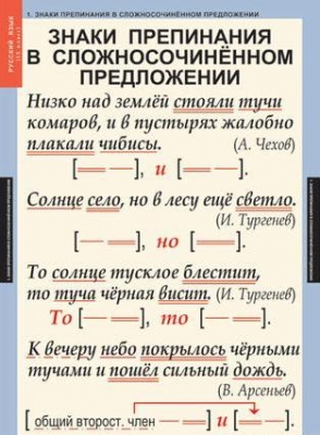 Таблицы демонстрационные Русский язык 9 класс